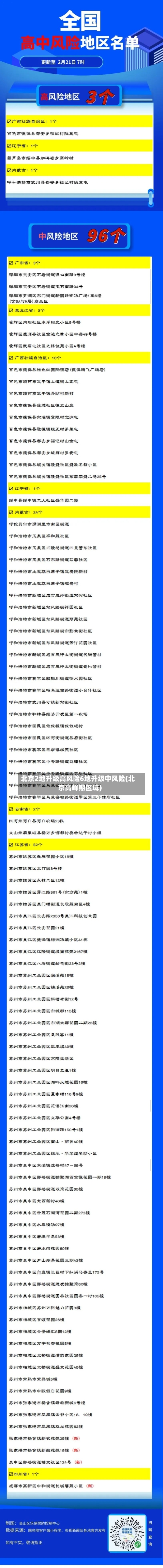 北京2地升级高风险6地升级中风险(北京高峰期区域)-第2张图片