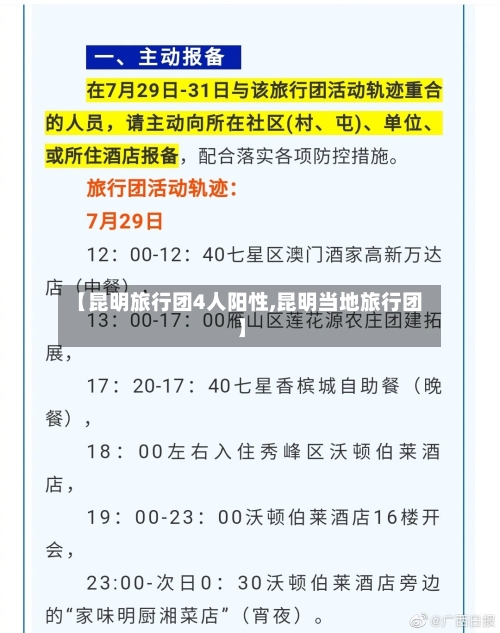 【昆明旅行团4人阳性,昆明当地旅行团】