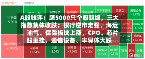 A股收评：超5000只个股飘绿，三大指数集体收跌；银行逆市走强	，海运、油气、保险板块上涨，CPO	、芯片股重挫，通信设备、半导体大跌-第2张图片