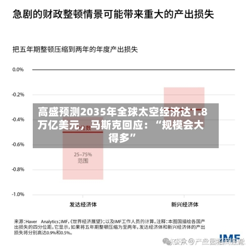高盛预测2035年全球太空经济达1.8万亿美元，马斯克回应：“规模会大得多”