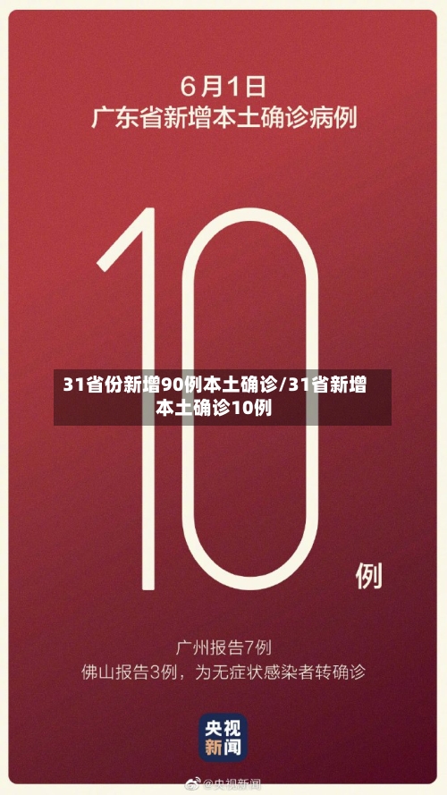 31省份新增90例本土确诊/31省新增本土确诊10例