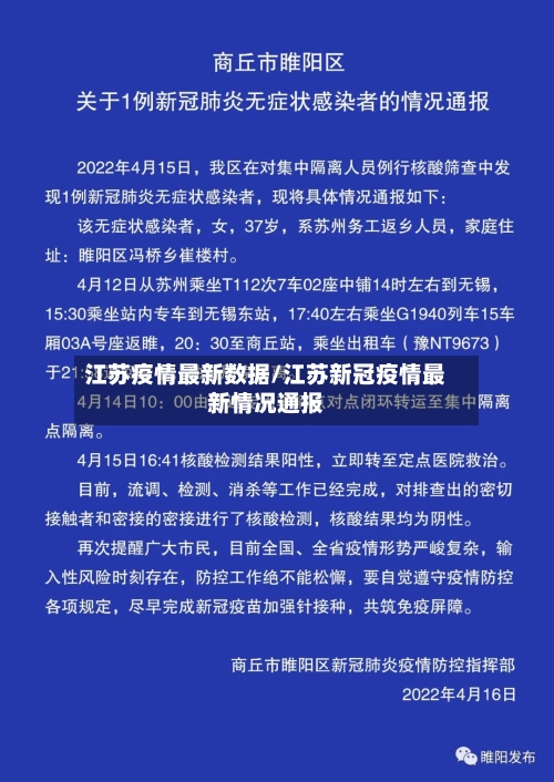 江苏疫情最新数据/江苏新冠疫情最新情况通报