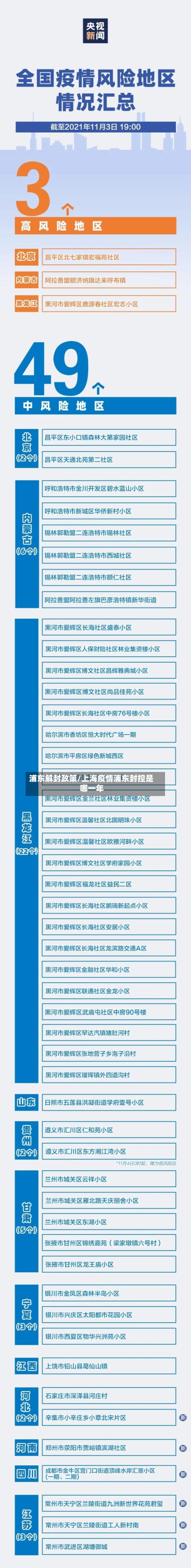 浦东解封政策/上海疫情浦东封控是哪一年