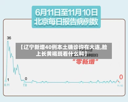 【辽宁新增40例本土确诊均在大连,脸上长黄褐斑看什么科】-第3张图片
