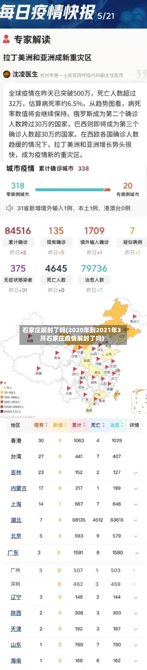 石家庄解封了吗(2020年到2021年3月石家庄疫情解封了吗)
