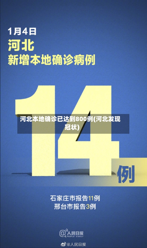 河北本地确诊已达到800例(河北发现冠状)-第3张图片