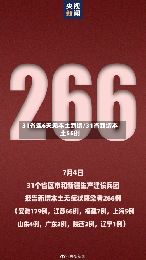 31省连6天无本土新增/31省新增本土55例