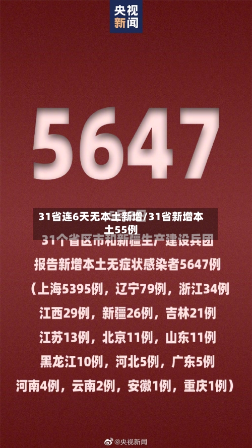 31省连6天无本土新增/31省新增本土55例-第2张图片