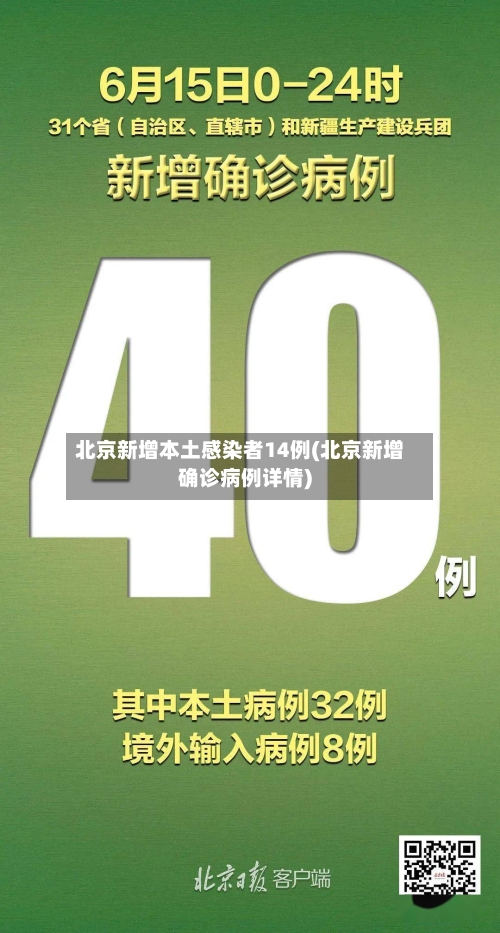 北京新增本土感染者14例(北京新增确诊病例详情)