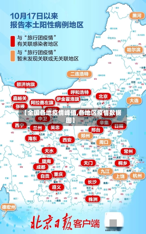 【全国各地疫情峰值,各地区疫情数据图】