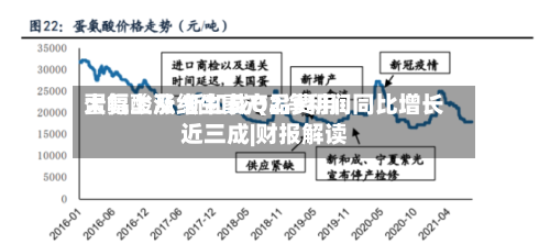 蛋氨酸及维生素产品费用大幅上涨 新和成Q2净利润同比增长近三成|财报解读-第3张图片
