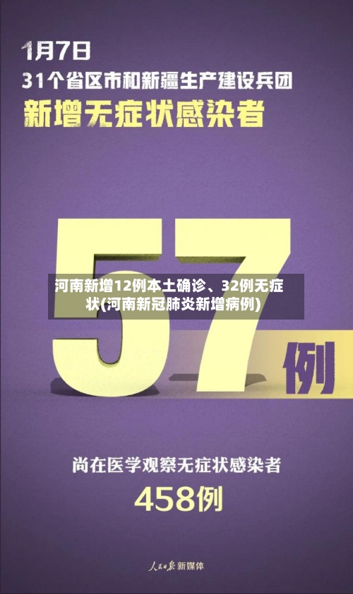 河南新增12例本土确诊、32例无症状(河南新冠肺炎新增病例)-第2张图片