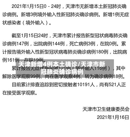 天津新增4例本土确诊/天津市新冠肺炎确诊病例-第3张图片