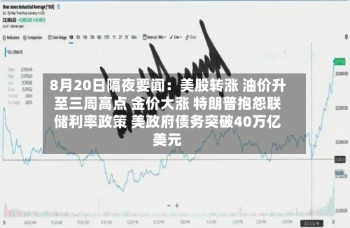 8月20日隔夜要闻：美股转涨 油价升至三周高点 金价大涨 特朗普抱怨联储利率政策 美政府债务突破40万亿美元