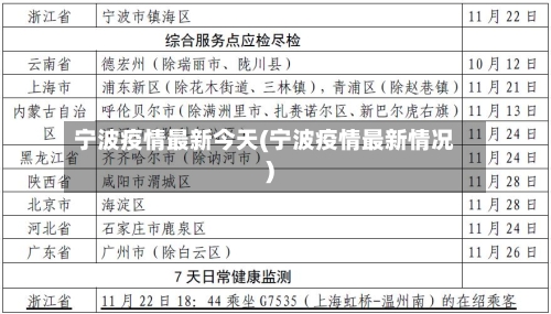 宁波疫情最新今天(宁波疫情最新情况)-第2张图片
