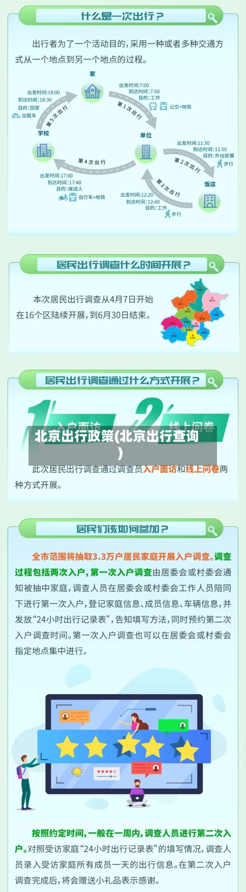 北京出行政策(北京出行查询)