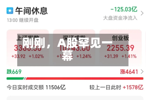 刚刚，A股罕见一幕-第2张图片