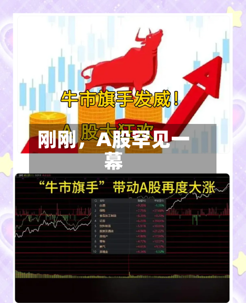 刚刚	，A股罕见一幕-第3张图片