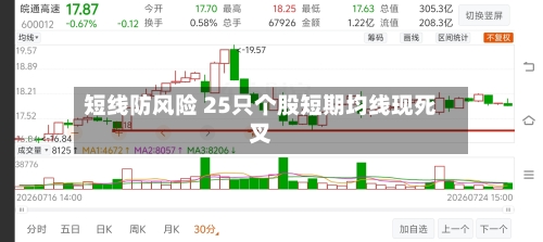 短线防风险 25只个股短期均线现死叉