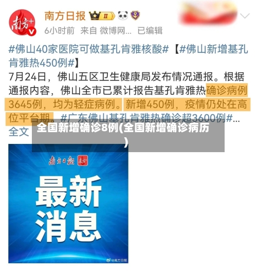 全国新增确诊8例(全国新增确诊病历)