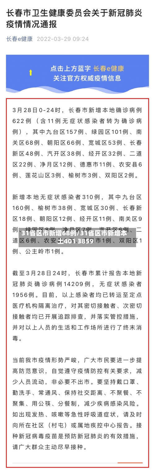 31省区市新增68例/31省区市新增本土401 3859-第2张图片