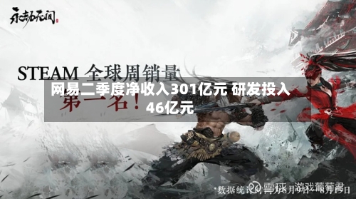 网易二季度净收入301亿元 研发投入46亿元
