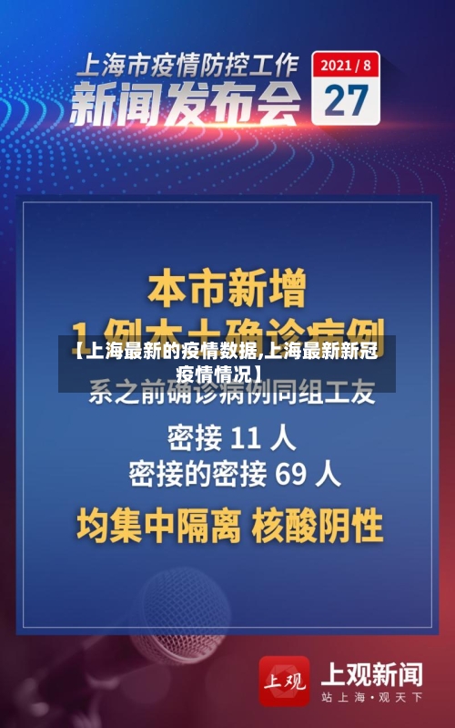 【上海最新的疫情数据,上海最新新冠疫情情况】-第3张图片