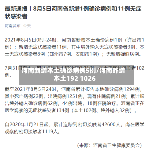 河南新增本土确诊病例5例/河南昨增本土192 1026-第2张图片