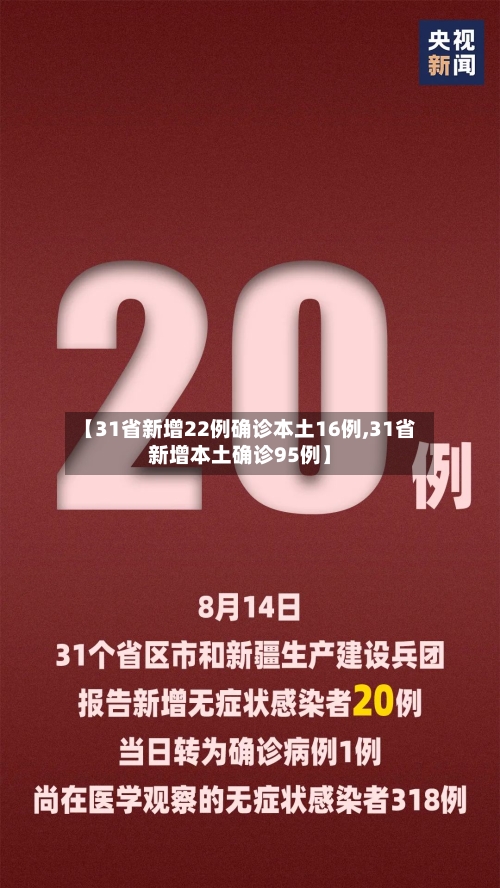 【31省新增22例确诊本土16例,31省新增本土确诊95例】-第2张图片