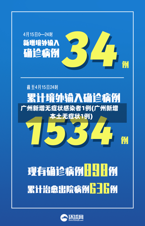 广州新增无症状感染者1例(广州新增本土无症状1例)