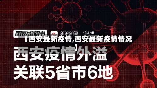 【西安最新疫情,西安最新疫情情况】-第3张图片
