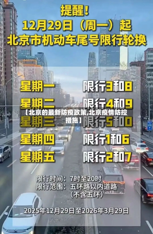 【北京的最新防疫政策,北京疫情防控措施】