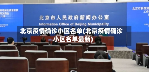 北京疫情确诊小区名单(北京疫情确诊小区名单最新)