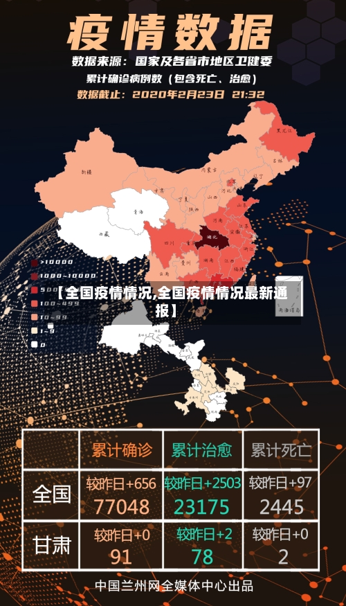 【全国疫情情况,全国疫情情况最新通报】-第2张图片