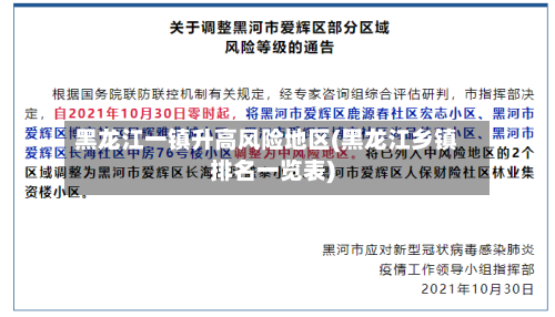 黑龙江一镇升高风险地区(黑龙江乡镇排名一览表)-第2张图片