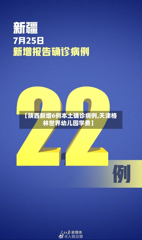 【陕西新增6例本土确诊病例,天津格林世界幼儿园学费】