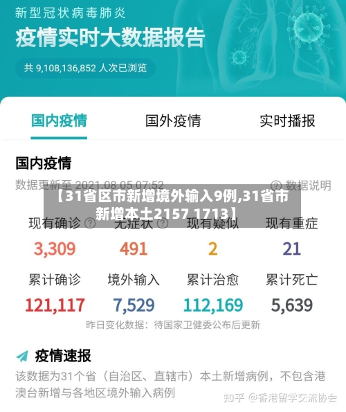 【31省区市新增境外输入9例,31省市新增本土2157 1713】