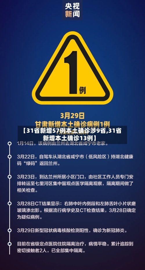 【31省新增57例本土确诊涉9省,31省新增本土确诊13例】