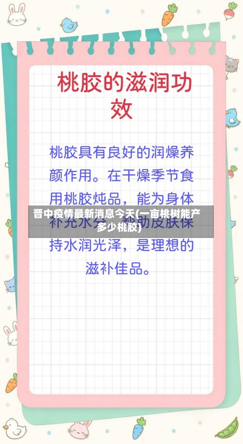 晋中疫情最新消息今天(一亩桃树能产多少桃胶)