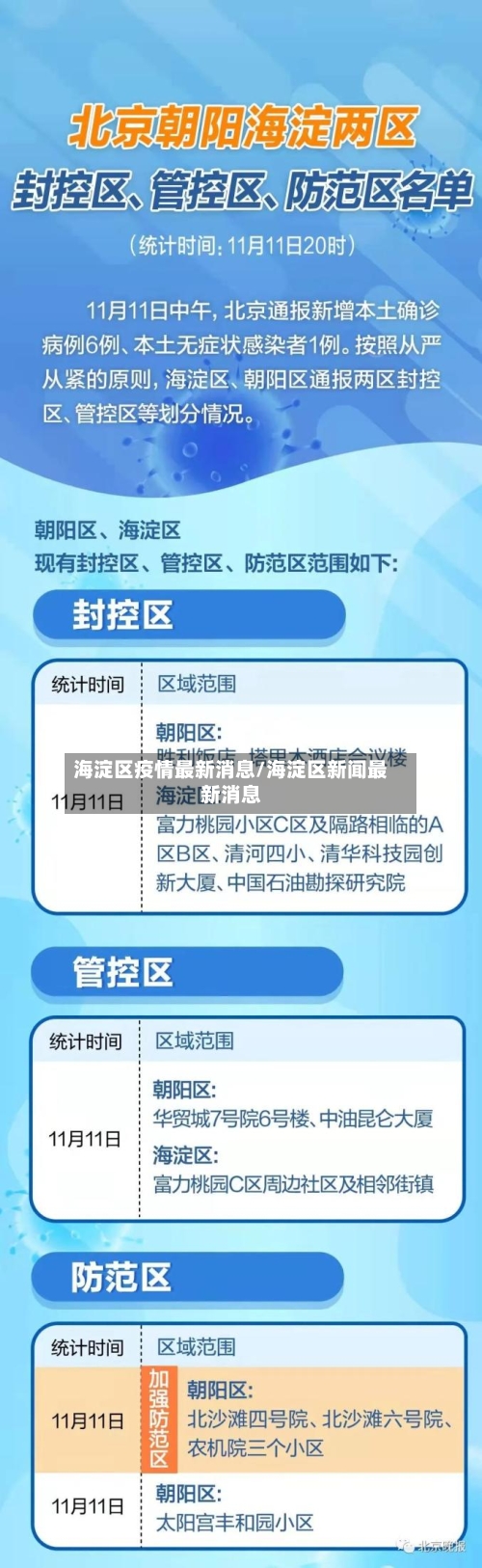 海淀区疫情最新消息/海淀区新闻最新消息-第3张图片