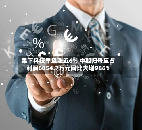 果下科技早盘涨近6% 中期归母应占利润6054.7万元同比大增986%-第3张图片