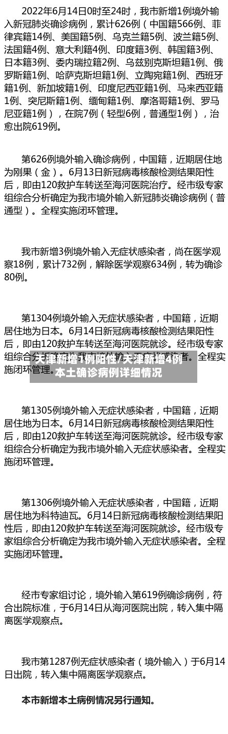 天津新增1例阳性/天津新增4例本土确诊病例详细情况