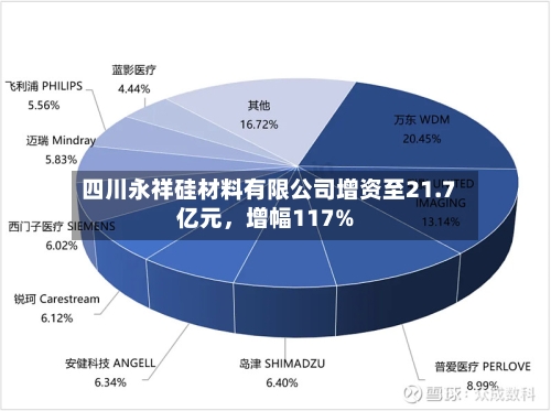 四川永祥硅材料有限公司增资至21.7亿元，增幅117%