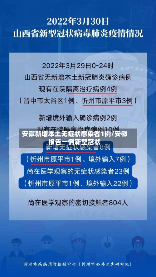 安徽新增本土无症状感染者1例/安徽报告一例新型冠状-第2张图片