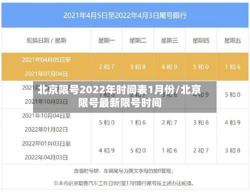 北京限号2022年时间表1月份/北京限号最新限号时间-第3张图片
