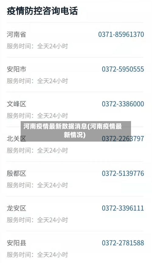 河南疫情最新数据消息(河南疫情最新情况)-第2张图片