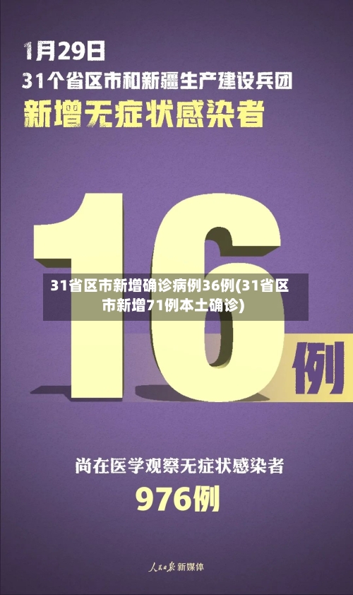 31省区市新增确诊病例36例(31省区市新增71例本土确诊)