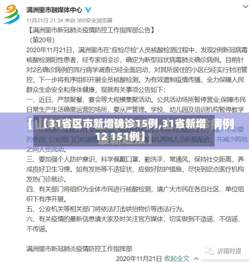 【31省区市新增确诊15例,31省新增12 151例】