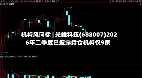 机构风向标 | 光峰科技(688007)2026年二季度已披露持仓机构仅9家-第2张图片