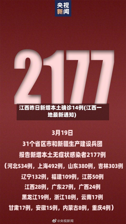 江西昨日新增本土确诊14例(江西一地最新通知)